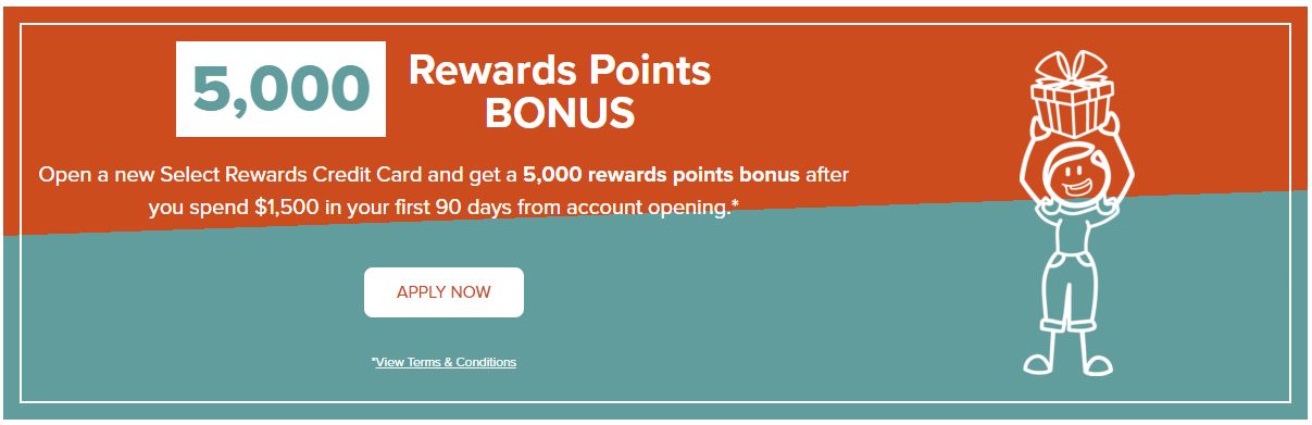 Digital ad highlighting a company's 5,000 Rewards Points Bonus offer when opening a new Select Rewards Credit Card, accompanied by a stick-figure drawing holding a present above their head and smiling.